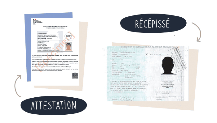 IMMIGRATION / Foreigners in France: procedures that can only be completed online from November | Faxinfo
