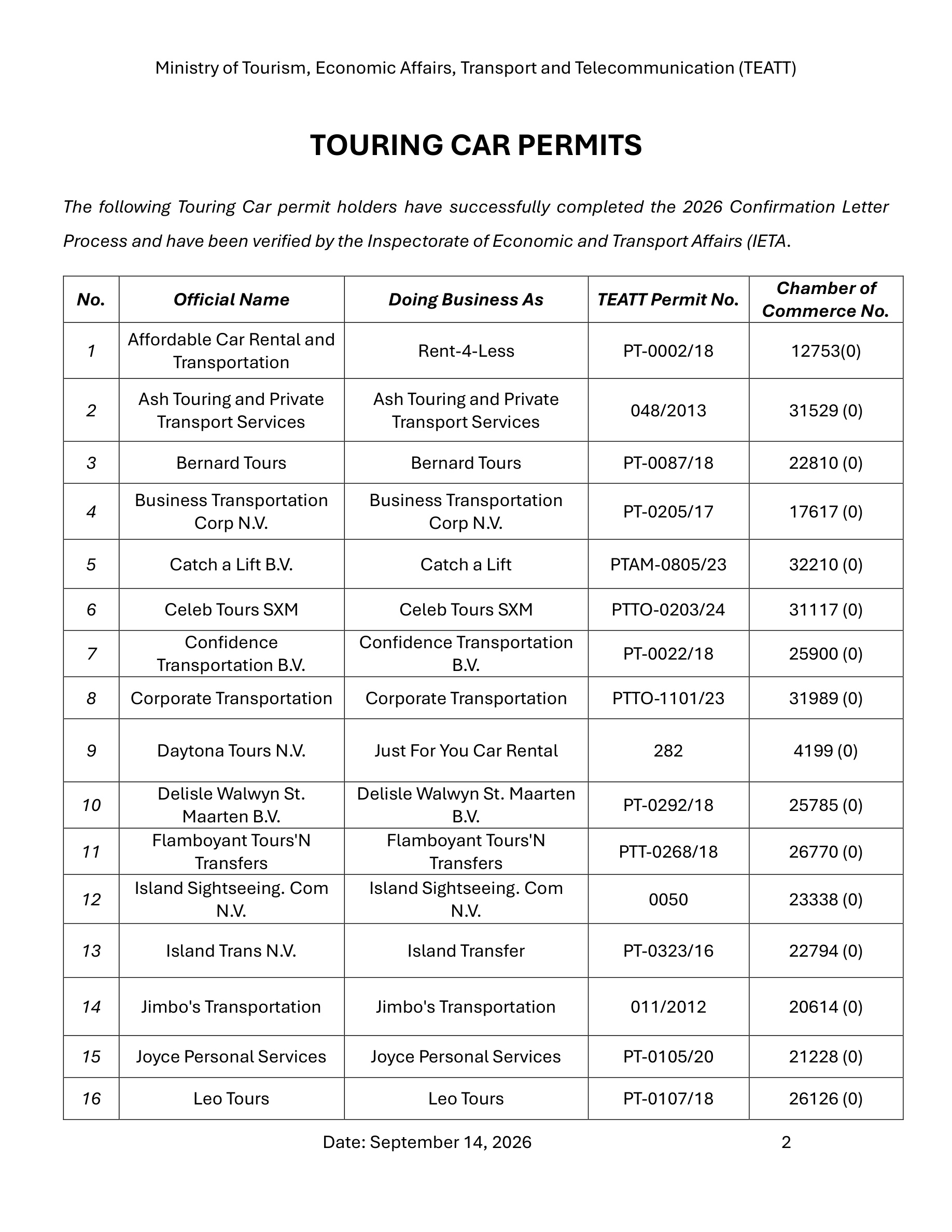 PG 2 TG List p2