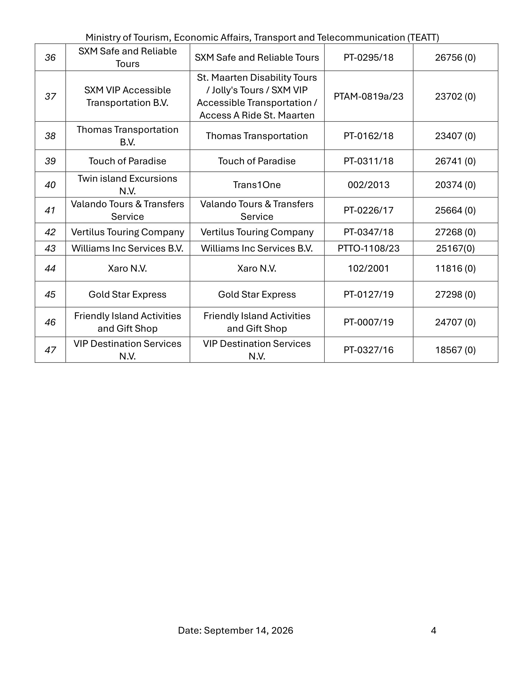 PG 4 TG List p4